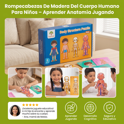 Rompecabezas De Madera Del Cuerpo Humano Para Niños – Aprender Anatomía Jugando