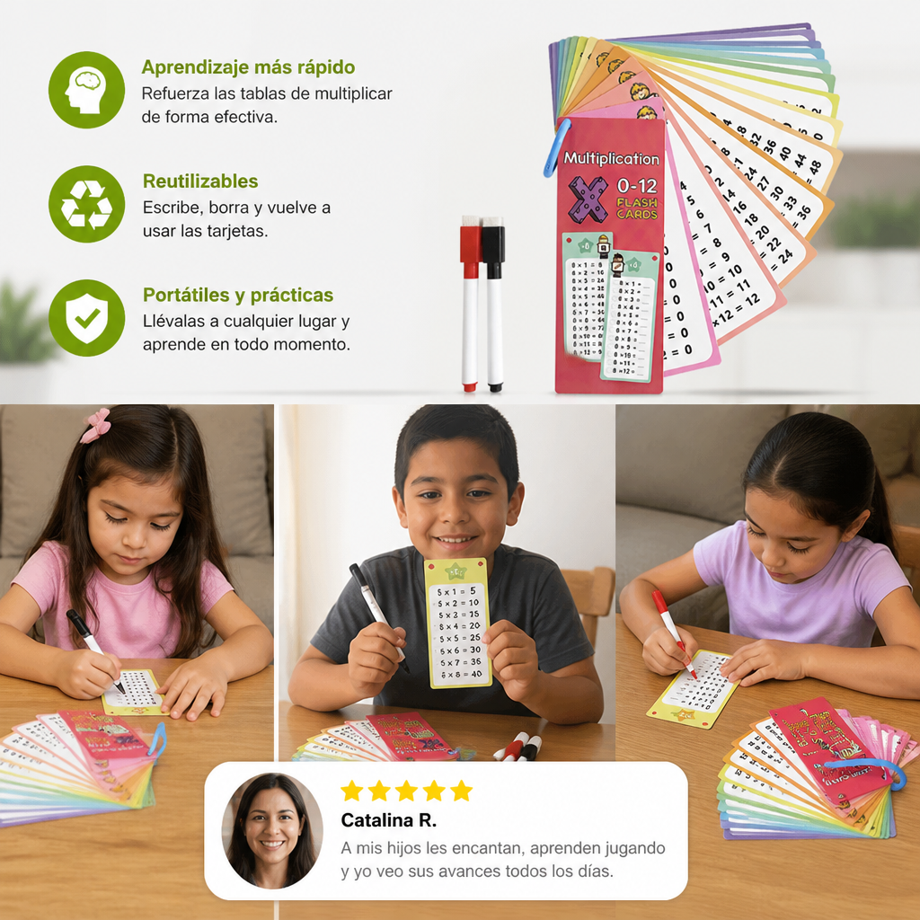 Tarjetas De Aprendizaje De Matemáticas Reutilizables Para Niños