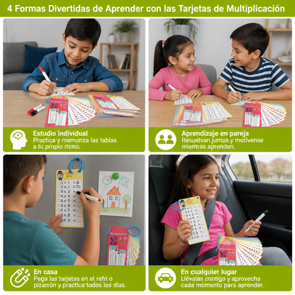 Tarjetas De Aprendizaje De Matemáticas Reutilizables Para Niños