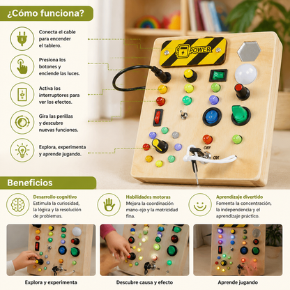 Tablero De Aprendizaje Montessori Interactivo Para Niños