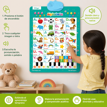 Tablero de Aprendizaje de Inglés con Voz para Niños