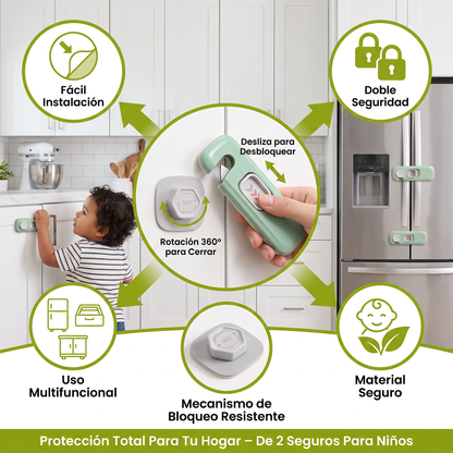 Set De 2 Seguros Para Niños Para Gabinetes, Refrigeradores Y Cajones – Cierre De Seguridad Multifuncional Para Bebés Y Niños
