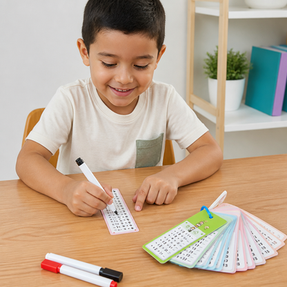 Tarjetas De Aprendizaje De Matemáticas Reutilizables Para Niños
